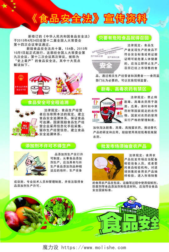 中华人民共和国食品安全法宣传教育海报